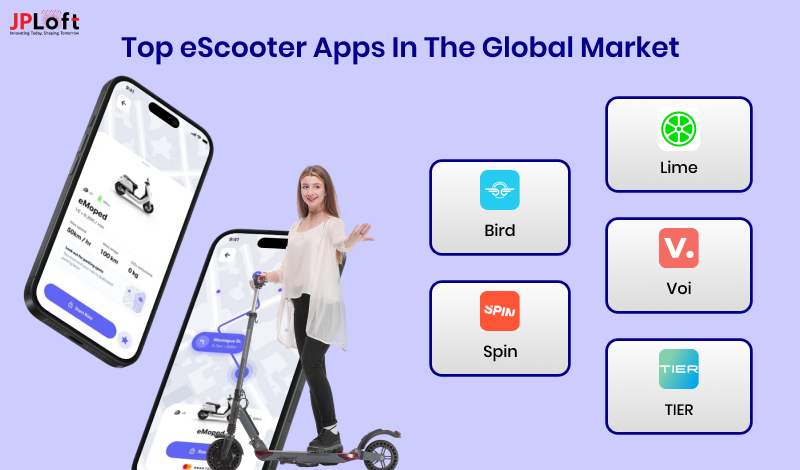 Top eScooter Apps in the Global Market